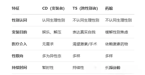 西檬之家k8是什么?字母圈K8属性全解析 一