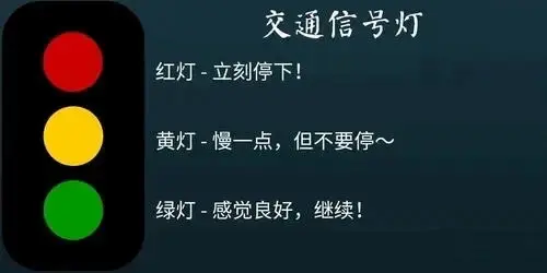 西檬之家字母圈Brat属性是什么 一