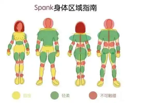 西檬之家恋足癖是什么？ 一