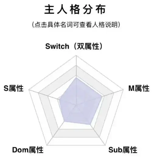 西檬之家K9犬系是什么？ 一